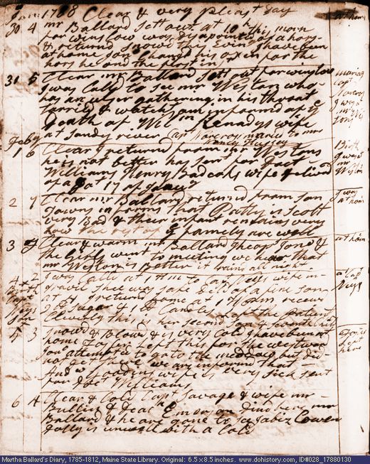 Jan. 30-Feb. 6, 1788 diary page (image, 131K). Choose 'View Text' (at left) for faster download.