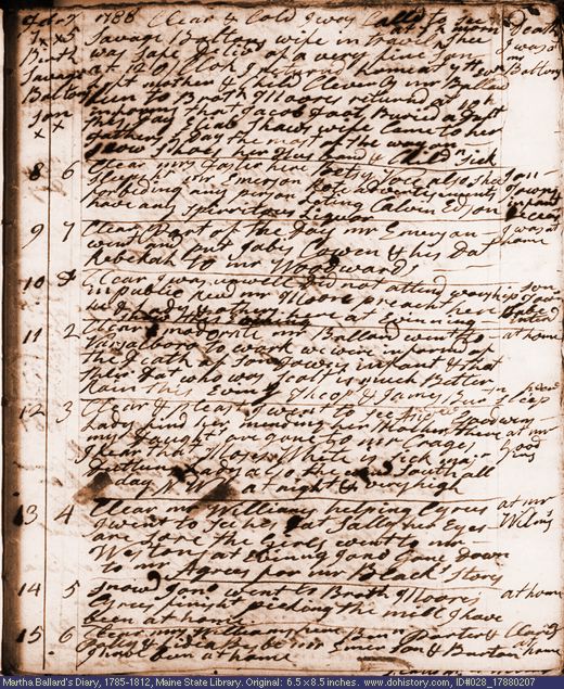 Feb. 7-15, 1788 diary page (image, 134K). Choose 'View Text' (at left) for faster download.