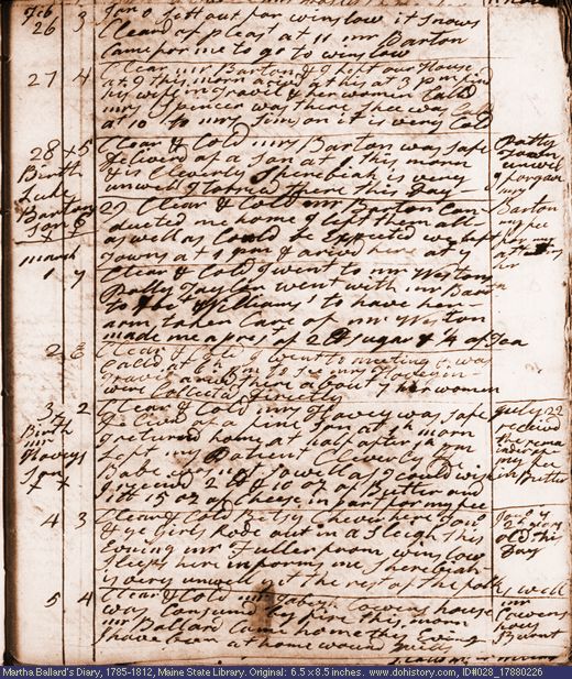 Feb. 26-Mar. 5, 1788 diary page (image, 128K). Choose 'View Text' (at left) for faster download.