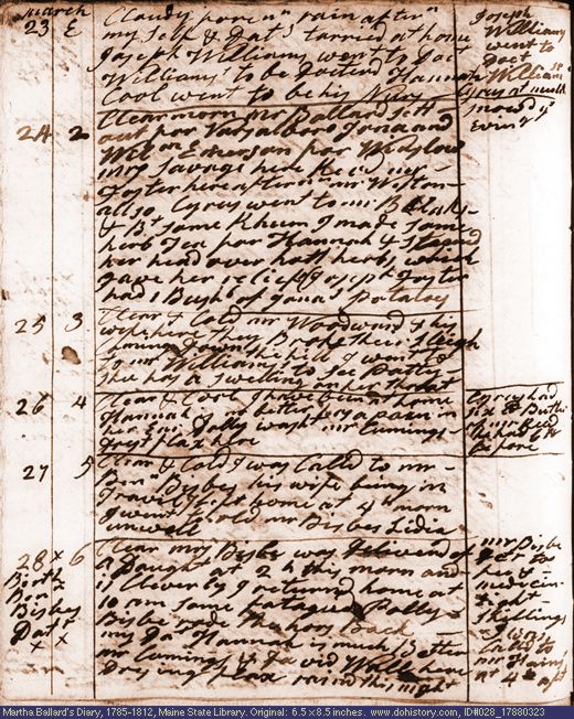 Mar. 23-28, 1788 diary page (image, 127K). Choose 'View Text' (at left) for faster download.