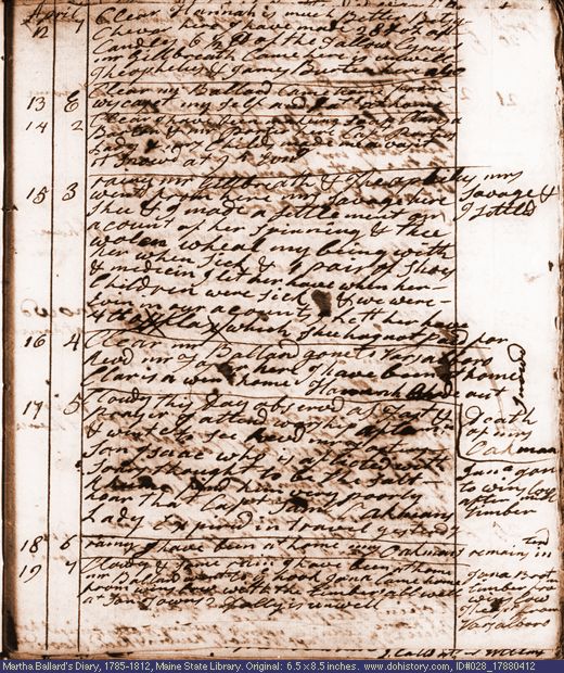 Apr. 12-19, 1788 diary page (image, 125K). Choose 'View Text' (at left) for faster download.