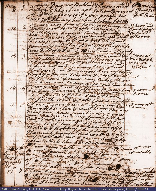 May 11-17, 1788 diary page (image, 131K). Choose 'View Text' (at left) for faster download.