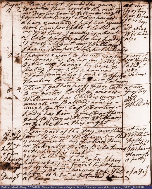 Aug. 4-7, 1788 diary page (image, 133K). Choose 'View Text' (at left) for faster download.