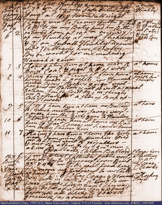 Oct. 5-12, 1788 diary page (image, 134K). Choose 'View Text' (at left) for faster download.