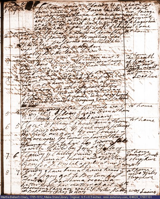 Nov. 1-8, 1788 diary page (image, 148K). Choose 'View Text' (at left) for faster download.