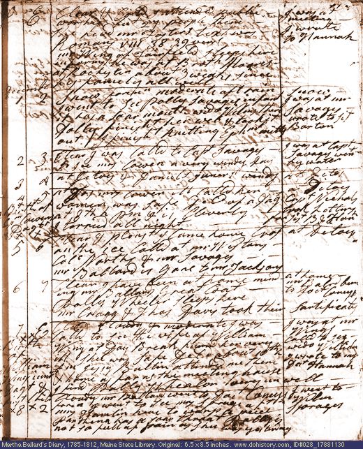 Nov. 30-Dec. 8, 1788 diary page (image, 150K). Choose 'View Text' (at left) for faster download.