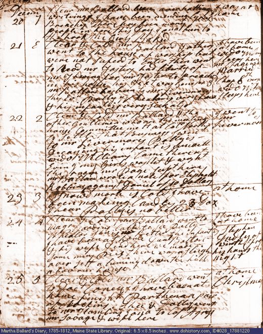 Dec. 20-25, 1788 diary page (image, 138K). Choose 'View Text' (at left) for faster download.