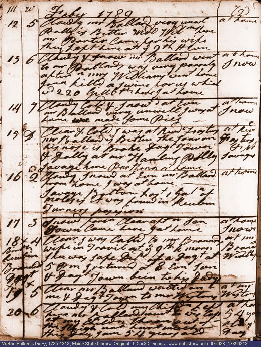 Feb. 12-20, 1789 diary page (image, 134K). Choose 'View Text' (at left) for faster download.