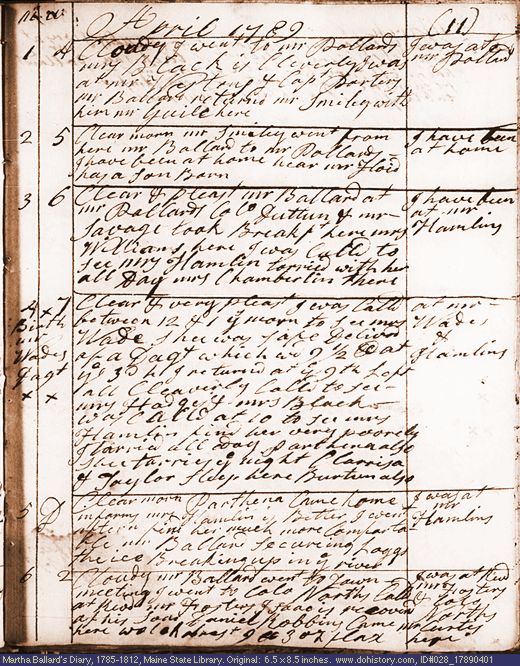 Apr. 1-6, 1789 diary page (image, 132K). Choose 'View Text' (at left) for faster download.