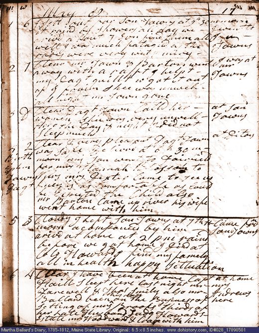 May 1-6, 1789 diary page (image, 135K). Choose 'View Text' (at left) for faster download.
