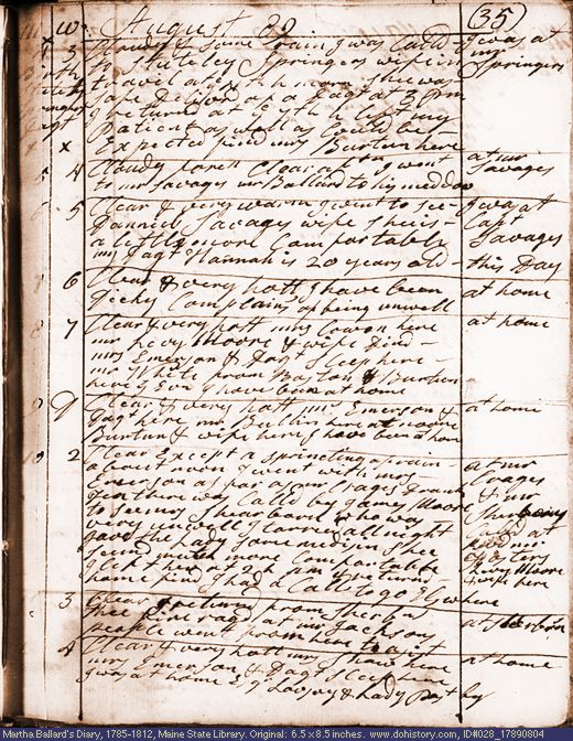 Aug. 4-12, 1789 diary page (image, 133K). Choose 'View Text' (at left) for faster download.