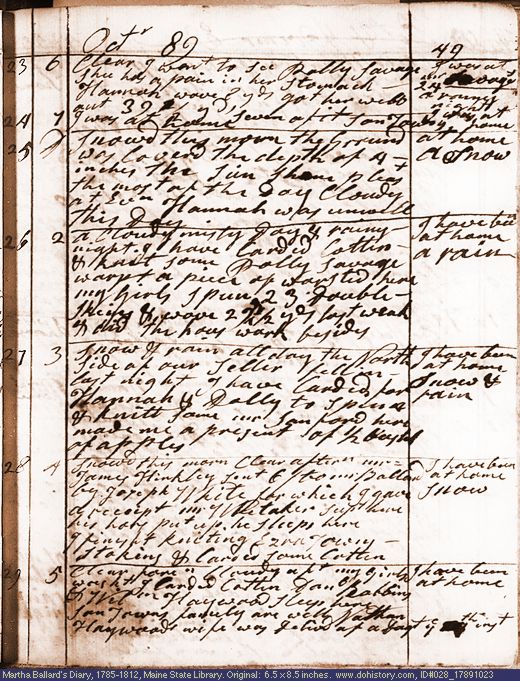 Oct. 23-29, 1789 diary page (image, 132K). Choose 'View Text' (at left) for faster download.