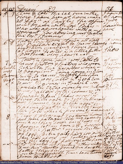 Dec. 5-8, 1789 diary page (image, 129K). Choose 'View Text' (at left) for faster download.
