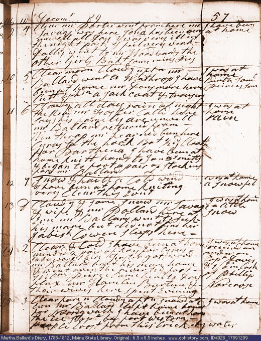 Dec. 9-15, 1789 diary page (image, 135K). Choose 'View Text' (at left) for faster download.