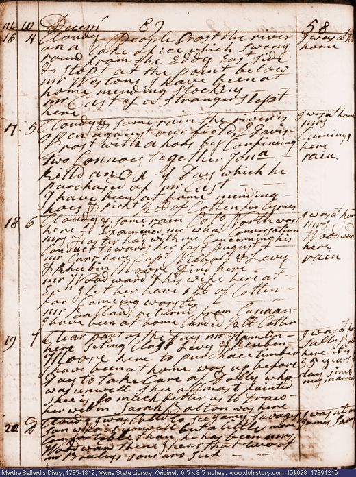 Dec. 16-20, 1789 diary page (image, 131K). Choose 'View Text' (at left) for faster download.