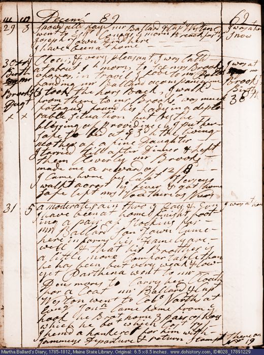 Dec. 29-31, 1789 diary page (image, 122K). Choose 'View Text' (at left) for faster download.