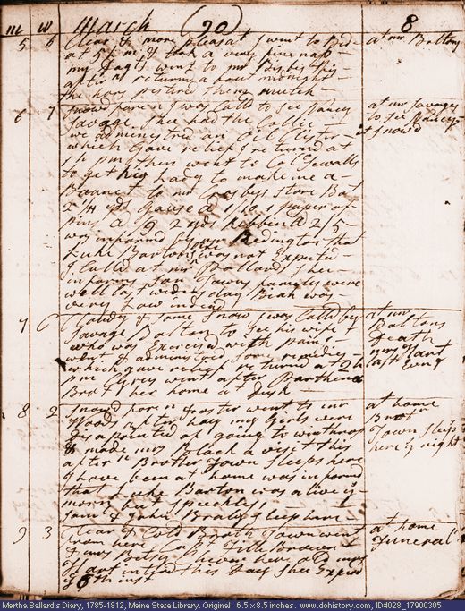 Mar. 5-9, 1790 diary page (image, 125K). Choose 'View Text' (at left) for faster download.