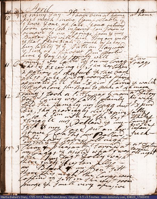 Apr. 10-13, 1790 diary page (image, 127K). Choose 'View Text' (at left) for faster download.