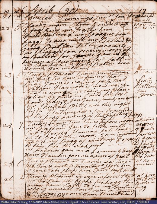 Apr. 21-26, 1790 diary page (image, 130K). Choose 'View Text' (at left) for faster download.