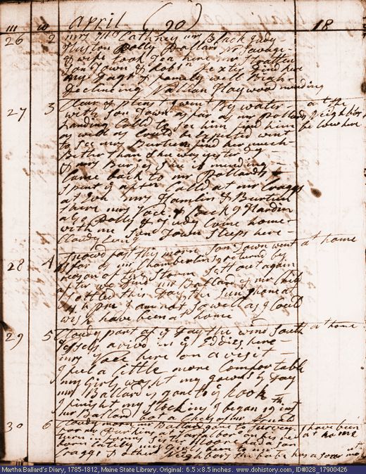Apr. 26-30, 1790 diary page (image, 124K). Choose 'View Text' (at left) for faster download.