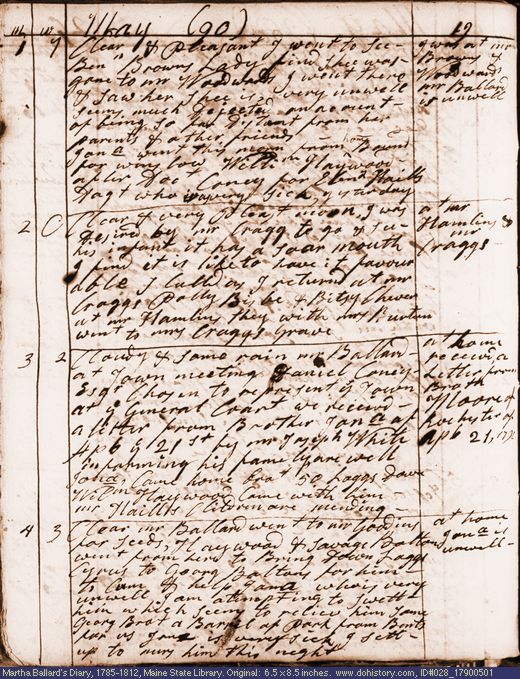 May 1-4, 1790 diary page (image, 130K). Choose 'View Text' (at left) for faster download.
