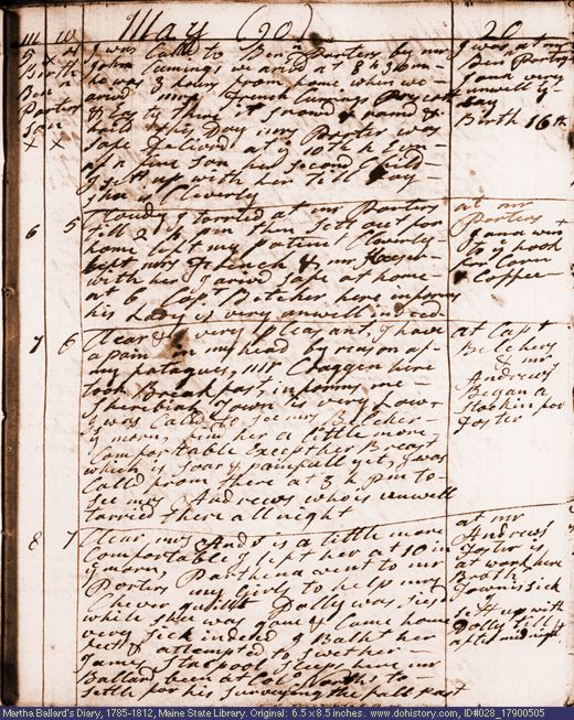 May 5-8, 1790 diary page (image, 125K). Choose 'View Text' (at left) for faster download.