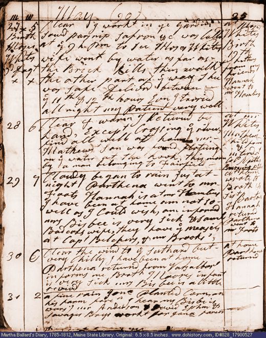 May 27-31, 1790 diary page (image, 127K). Choose 'View Text' (at left) for faster download.
