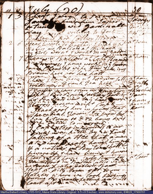 Jul. 1-6, 1790 diary page (image, 130K). Choose 'View Text' (at left) for faster download.