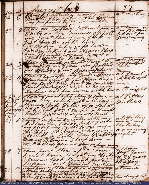 Aug. 22-29, 1790 diary page (image, 129K). Choose 'View Text' (at left) for faster download.