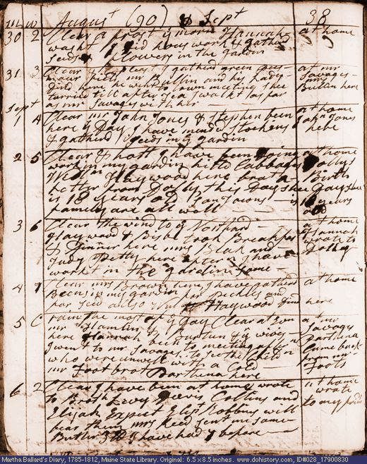 Aug. 30-Sep. 6, 1790 diary page (image, 132K). Choose 'View Text' (at left) for faster download.