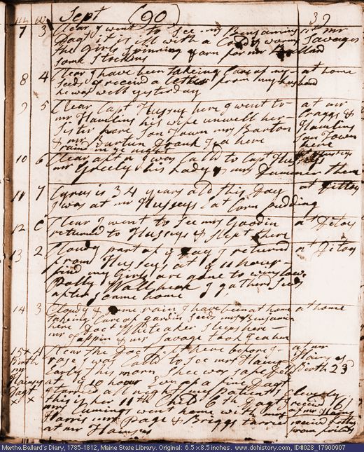 Sep. 7-15, 1790 diary page (image, 125K). Choose 'View Text' (at left) for faster download.