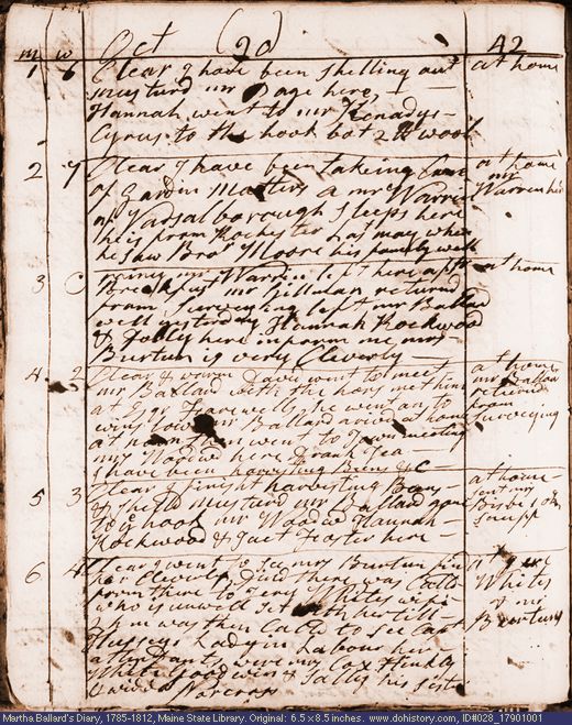 Oct. 1-6, 1790 diary page (image, 122K). Choose 'View Text' (at left) for faster download.