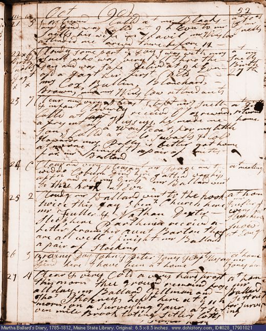Oct. 21-27, 1790 diary page (image, 123K). Choose 'View Text' (at left) for faster download.