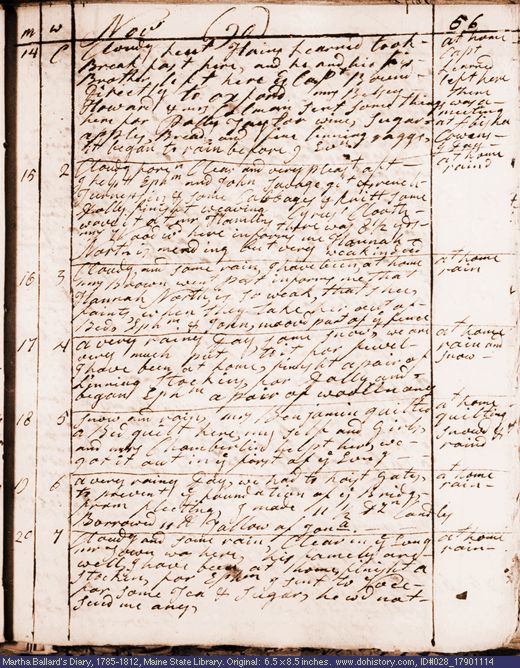 Nov. 14-20, 1790 diary page (image, 120K). Choose 'View Text' (at left) for faster download.