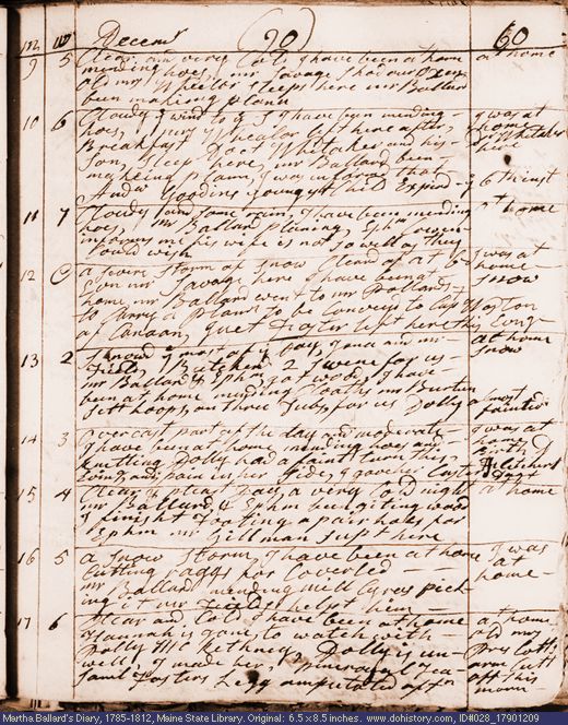 Dec. 9-17, 1790 diary page (image, 125K). Choose 'View Text' (at left) for faster download.
