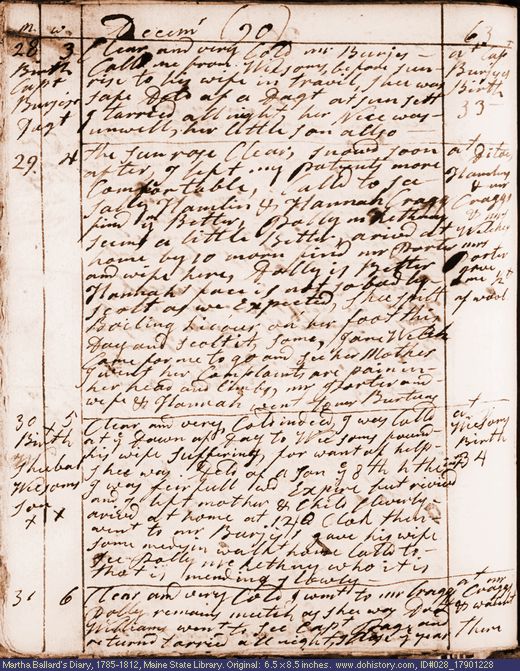 Dec. 28-31, 1790 diary page (image, 128K). Choose 'View Text' (at left) for faster download.