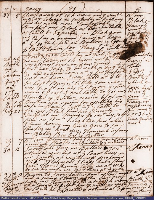 Jan. 27-31, 1791 diary page (image, 134K). Choose 'View Text' (at left) for faster download.