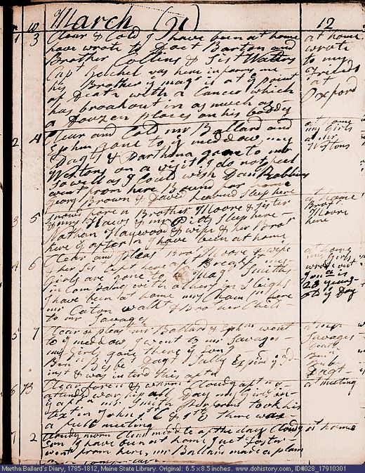 Mar. 1-7, 1791 diary page (image, 144K). Choose 'View Text' (at left) for faster download.