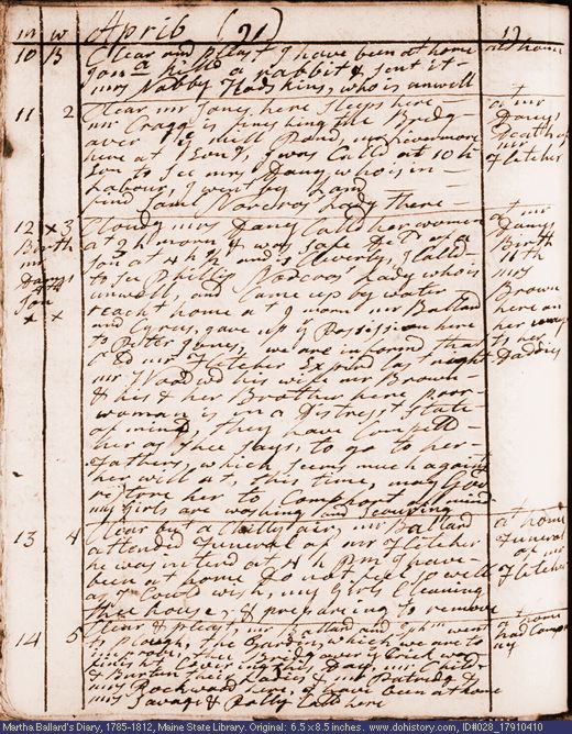 Apr. 10-14, 1791 diary page (image, 126K). Choose 'View Text' (at left) for faster download.