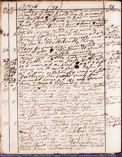 Apr. 24-30, 1791 diary page (image, 127K). Choose 'View Text' (at left) for faster download.