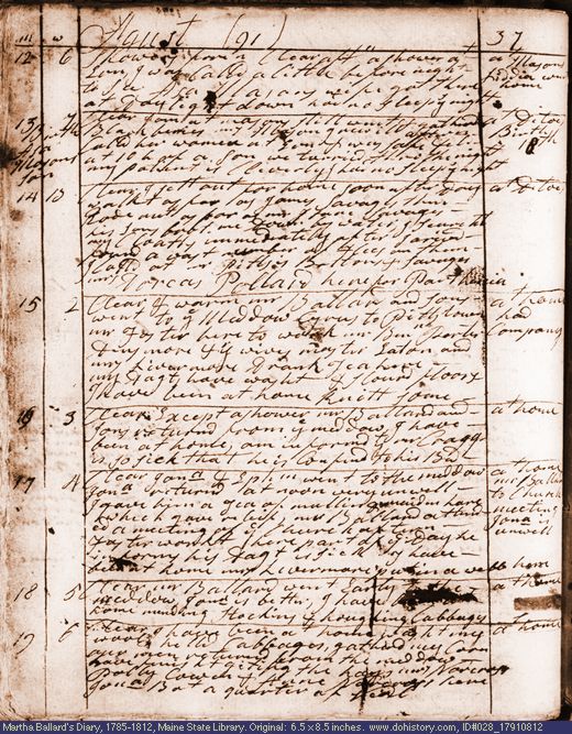 Aug. 12-19, 1791 diary page (image, 135K). Choose 'View Text' (at left) for faster download.