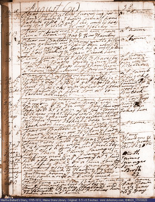 Aug. 20-28, 1791 diary page (image, 148K). Choose 'View Text' (at left) for faster download.