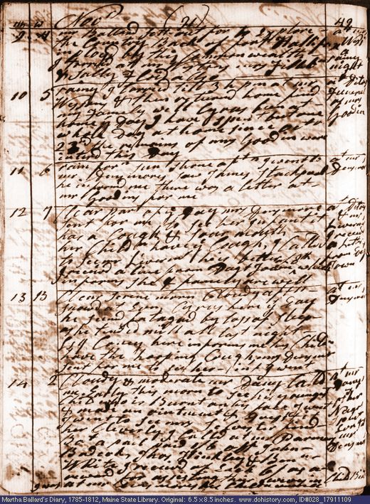Nov. 9-14, 1791 diary page (image, 146K). Choose 'View Text' (at left) for faster download.