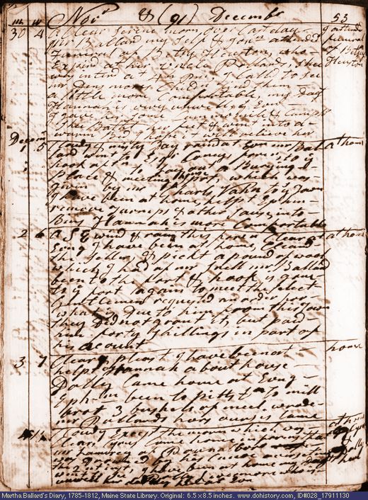 Nov. 30-Dec. 4, 1791 diary page (image, 140K). Choose 'View Text' (at left) for faster download.