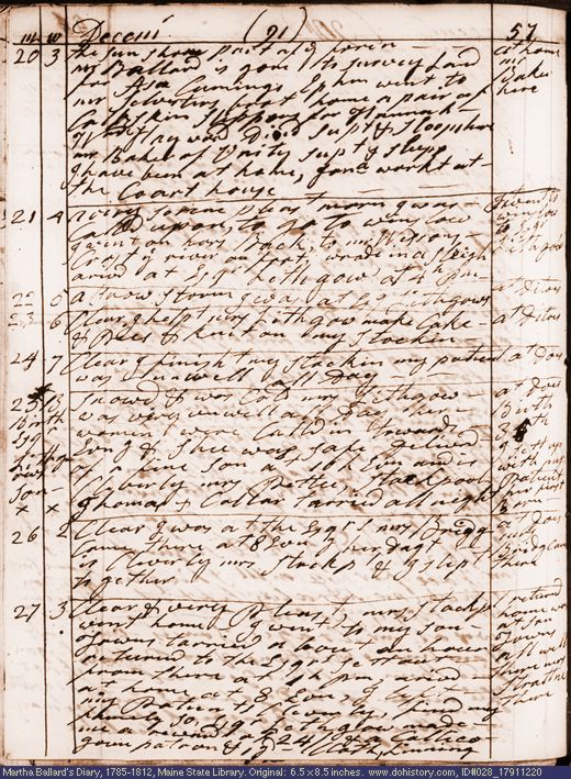 Dec. 20-27, 1791 diary page (image, 141K). Choose 'View Text' (at left) for faster download.
