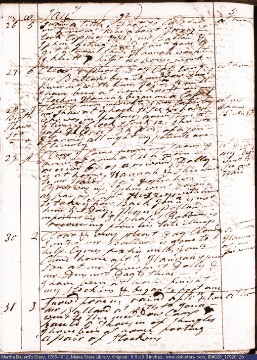 Jan. 26-31, 1792 diary page (image, 132K). Choose 'View Text' (at left) for faster download.