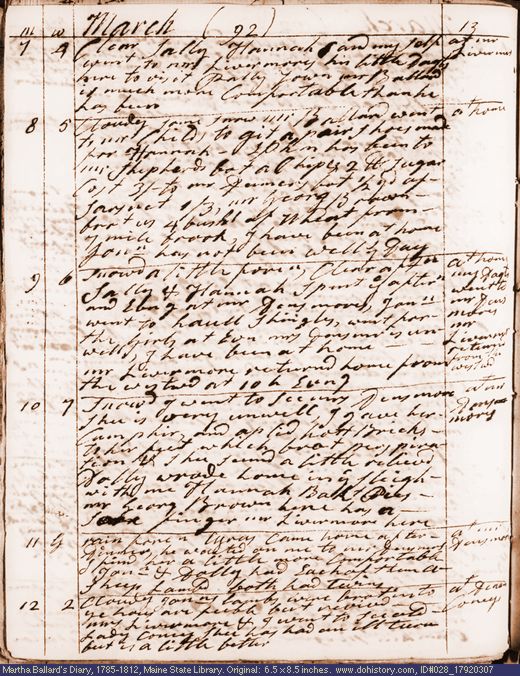 Mar. 7-12, 1792 diary page (image, 127K). Choose 'View Text' (at left) for faster download.