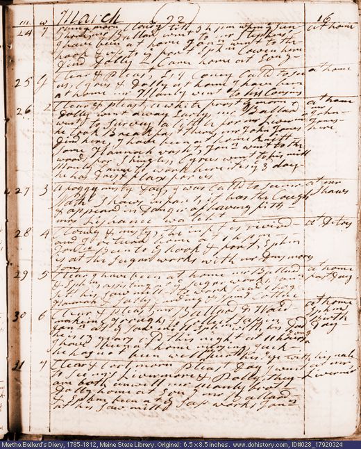 Mar. 24-31, 1792 diary page (image, 117K). Choose 'View Text' (at left) for faster download.