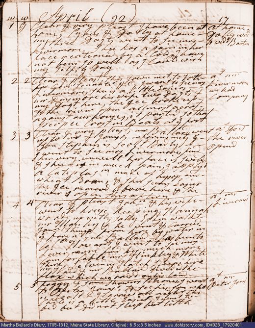 Apr. 1-5, 1792 diary page (image, 121K). Choose 'View Text' (at left) for faster download.