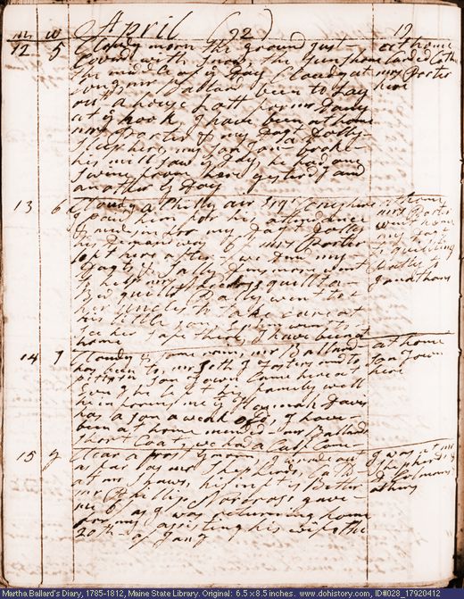 Apr. 12-15, 1792 diary page (image, 118K). Choose 'View Text' (at left) for faster download.